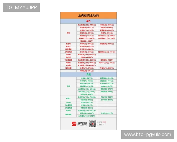 注册ag登录大厅会员后如何完善个人信息提升体验